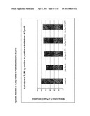 Modified Cpn10 and PRR signalling diagram and image