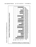 Modified Cpn10 and PRR signalling diagram and image