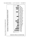 Modified Cpn10 and PRR signalling diagram and image