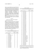 Modified Cpn10 and PRR signalling diagram and image