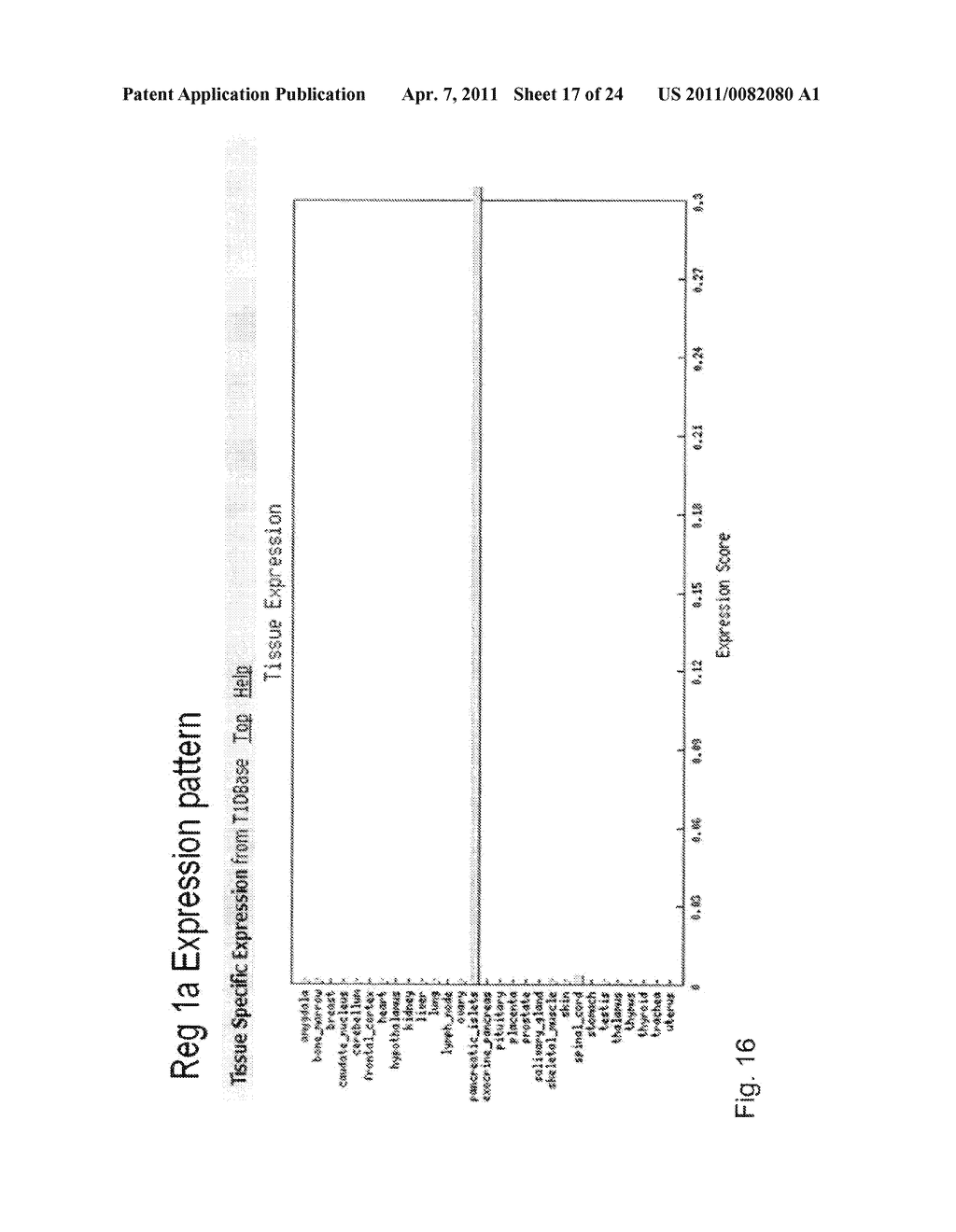 COMPOSITIONS AND METHODS OF USING THE HUMAN PROISLET PEPTIDE RECEPTOR - diagram, schematic, and image 18