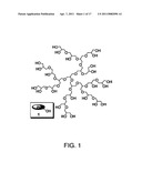 COMPOUNDS SUITED AS NANOCARRIERS FOR ACTIVE AGENTS AND THEIR USE diagram and image