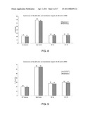 COMPOUNDS SUITED AS NANOCARRIERS FOR ACTIVE AGENTS AND THEIR USE diagram and image