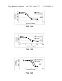 COMPOUNDS SUITED AS NANOCARRIERS FOR ACTIVE AGENTS AND THEIR USE diagram and image