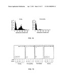 COMPOUNDS SUITED AS NANOCARRIERS FOR ACTIVE AGENTS AND THEIR USE diagram and image