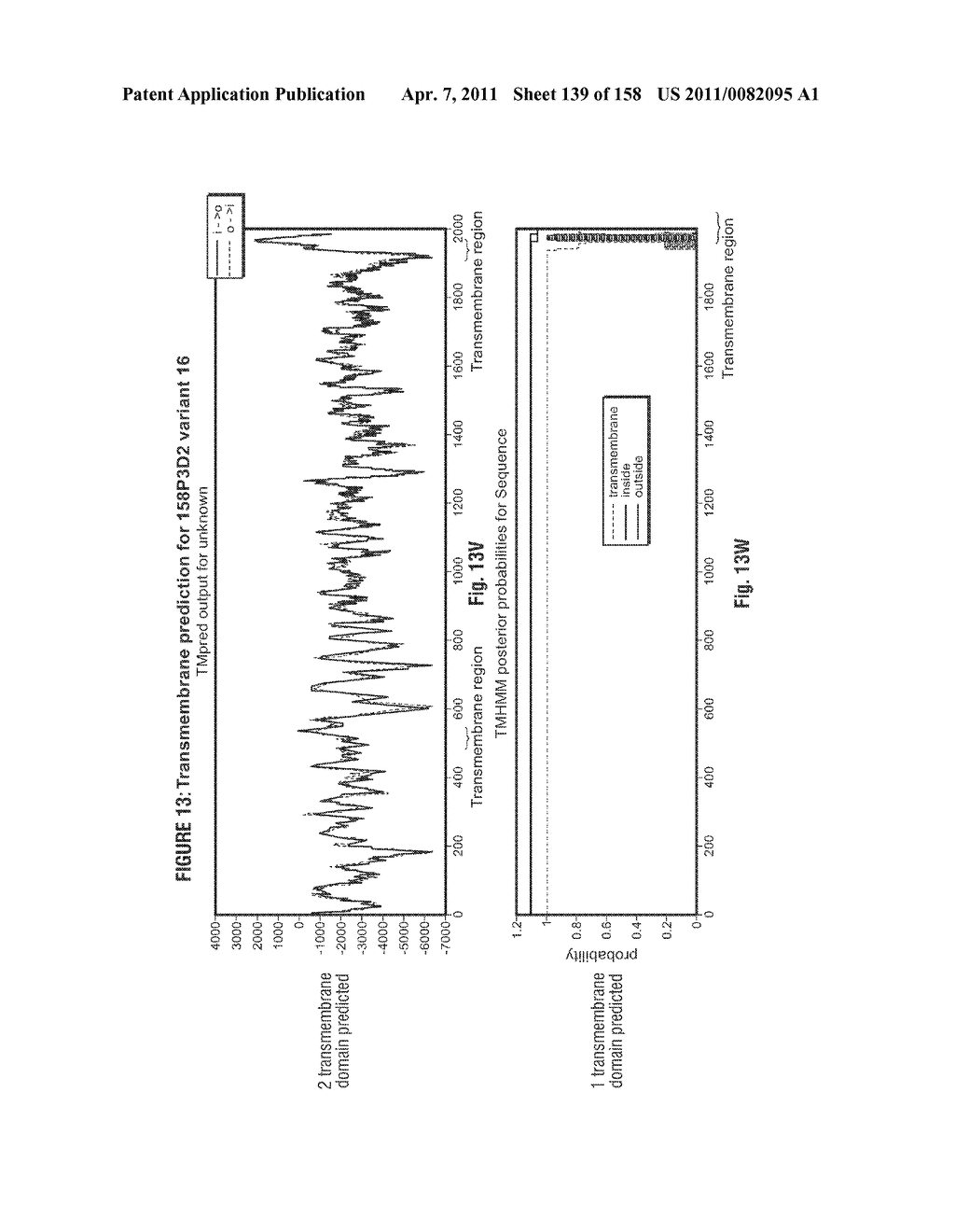 NUCLEIC ACIDS AND CORRESPONDING PROTEINS ENTITLED 158P3D2 USEFUL IN TREATMENT AND DETECTION OF CANCER - diagram, schematic, and image 140