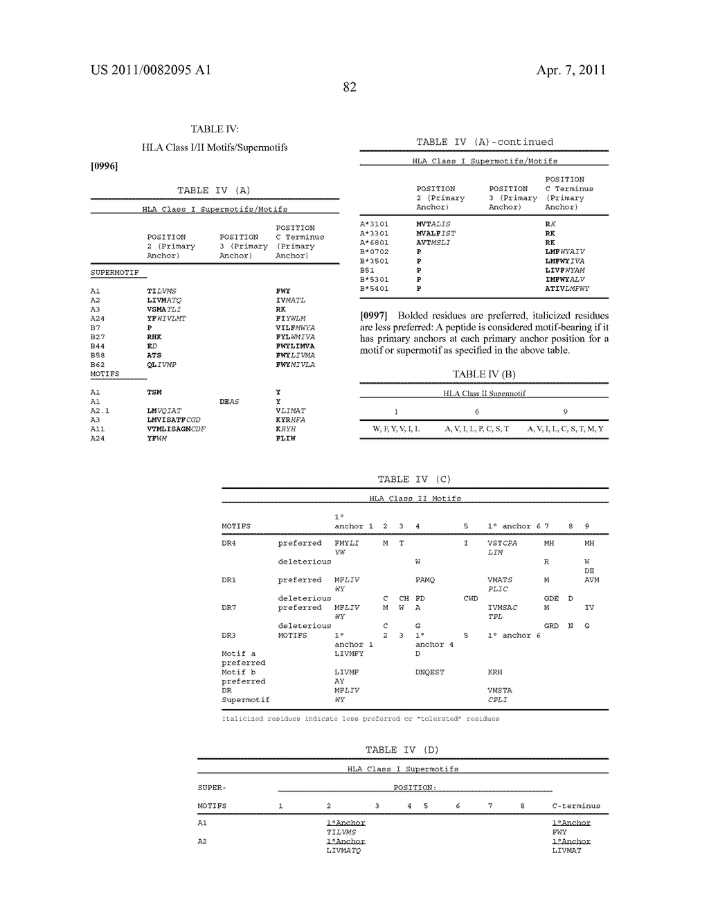 NUCLEIC ACIDS AND CORRESPONDING PROTEINS ENTITLED 158P3D2 USEFUL IN TREATMENT AND DETECTION OF CANCER - diagram, schematic, and image 241