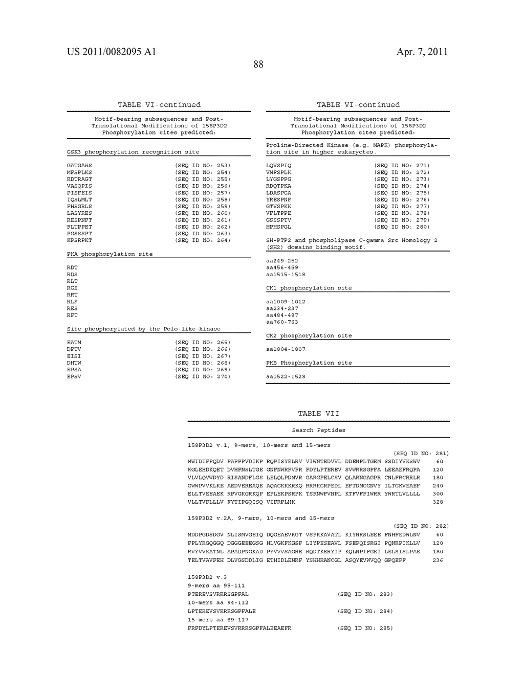 NUCLEIC ACIDS AND CORRESPONDING PROTEINS ENTITLED 158P3D2 USEFUL IN TREATMENT AND DETECTION OF CANCER - diagram, schematic, and image 247