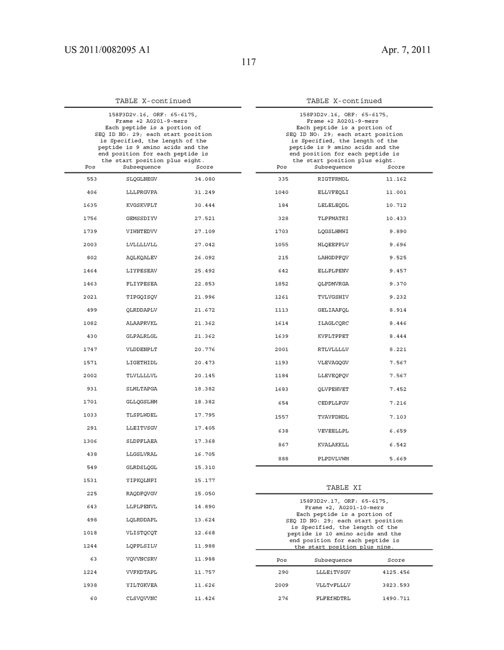 NUCLEIC ACIDS AND CORRESPONDING PROTEINS ENTITLED 158P3D2 USEFUL IN TREATMENT AND DETECTION OF CANCER - diagram, schematic, and image 276