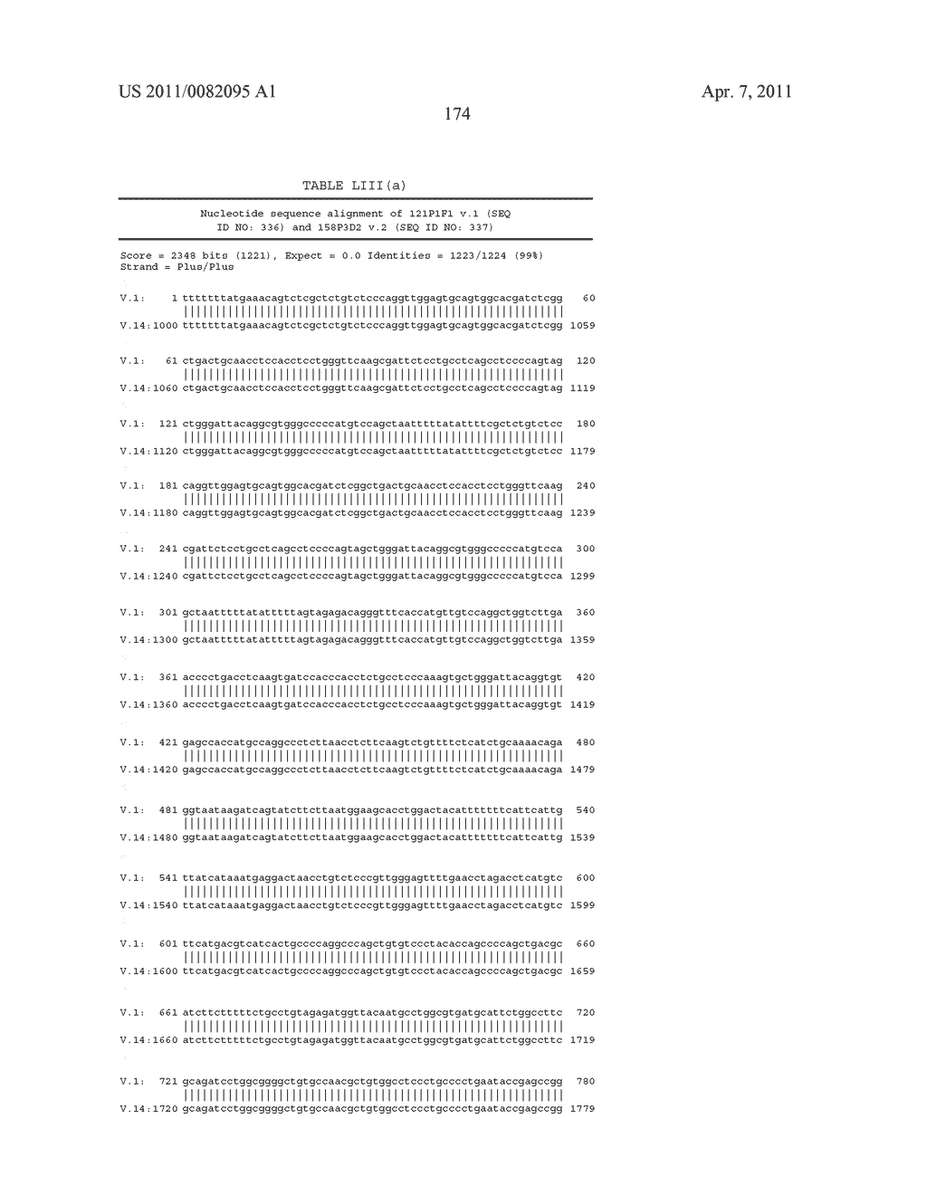 NUCLEIC ACIDS AND CORRESPONDING PROTEINS ENTITLED 158P3D2 USEFUL IN TREATMENT AND DETECTION OF CANCER - diagram, schematic, and image 333