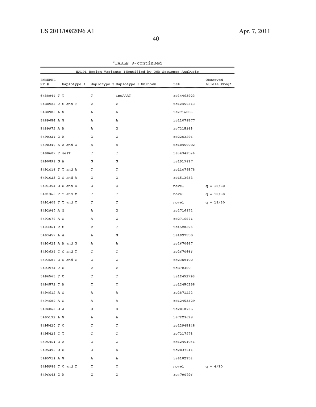 GENE AND PATHWAY AND THEIR USE IN METHODS AND COMPOSITIONS FOR PREDICTING ONSET OR PROGRESSION OF AUTOIMMUNE AND/OR AUTOINFLAMMATORY DISEASES - diagram, schematic, and image 44