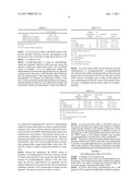 Anoectochilus SPP. polysaccharide extracts for stimulating growth of advantageous bacteria, stimuating release of granulocyte colony-Stimulating factor, modulating T helper cell type I, and/or modulating T helper cell type II and uses of the same diagram and image