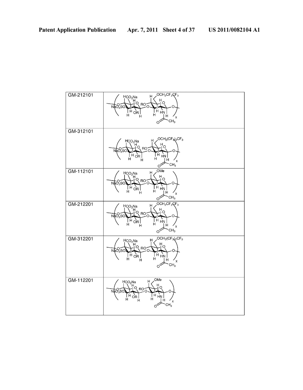 ALKYLATED SEMI SYNTHETIC GLYCOSAMINOGLYCOSAN ETHERS, AND METHODS FOR MAKING AND USING THEREOF - diagram, schematic, and image 05