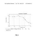 ALKYLATED SEMI SYNTHETIC GLYCOSAMINOGLYCOSAN ETHERS, AND METHODS FOR MAKING AND USING THEREOF diagram and image