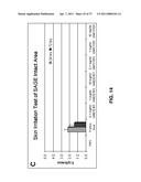 ALKYLATED SEMI SYNTHETIC GLYCOSAMINOGLYCOSAN ETHERS, AND METHODS FOR MAKING AND USING THEREOF diagram and image