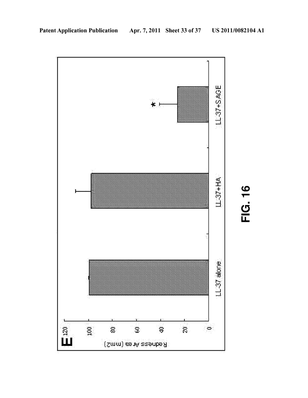 ALKYLATED SEMI SYNTHETIC GLYCOSAMINOGLYCOSAN ETHERS, AND METHODS FOR MAKING AND USING THEREOF - diagram, schematic, and image 34