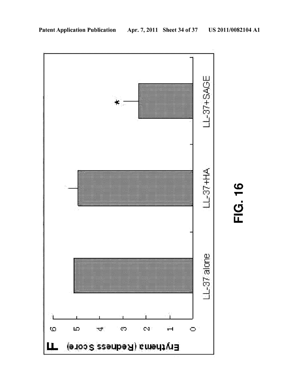 ALKYLATED SEMI SYNTHETIC GLYCOSAMINOGLYCOSAN ETHERS, AND METHODS FOR MAKING AND USING THEREOF - diagram, schematic, and image 35