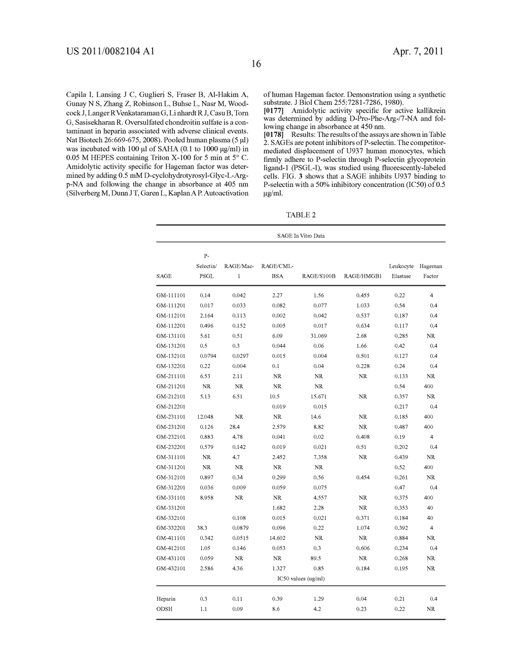 ALKYLATED SEMI SYNTHETIC GLYCOSAMINOGLYCOSAN ETHERS, AND METHODS FOR MAKING AND USING THEREOF - diagram, schematic, and image 54