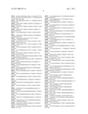 INHIBITORS OF 11-BETA-HYDROXY STEROID DEHYDROGENASE TYPE 1 diagram and image