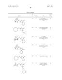 INHIBITORS OF 11-BETA-HYDROXY STEROID DEHYDROGENASE TYPE 1 diagram and image