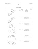 INHIBITORS OF 11-BETA-HYDROXY STEROID DEHYDROGENASE TYPE 1 diagram and image