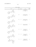 INHIBITORS OF 11-BETA-HYDROXY STEROID DEHYDROGENASE TYPE 1 diagram and image