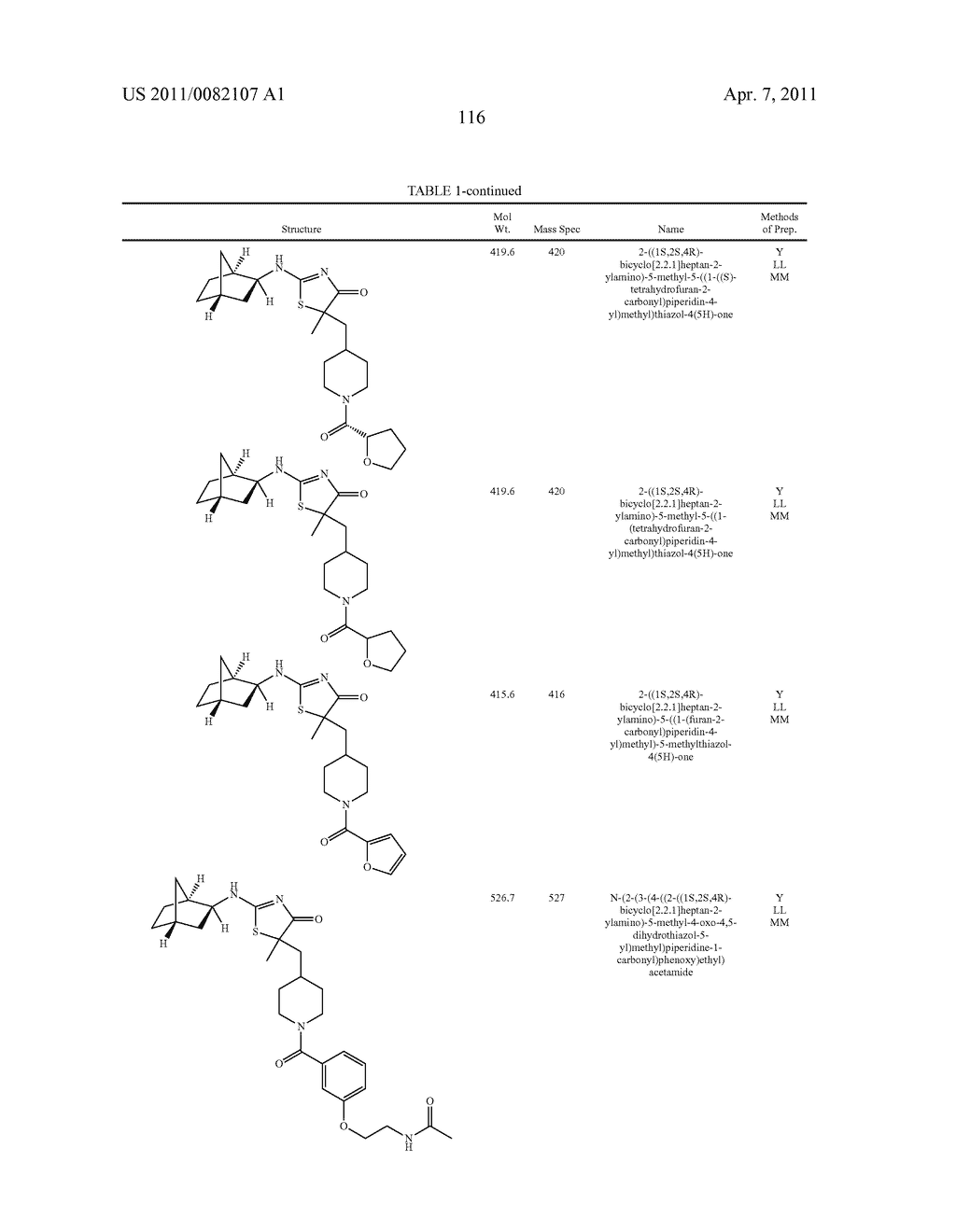 INHIBITORS OF 11-BETA-HYDROXY STEROID DEHYDROGENASE TYPE 1 - diagram, schematic, and image 117