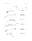 INHIBITORS OF 11-BETA-HYDROXY STEROID DEHYDROGENASE TYPE 1 diagram and image