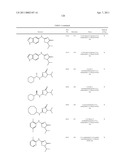 INHIBITORS OF 11-BETA-HYDROXY STEROID DEHYDROGENASE TYPE 1 diagram and image