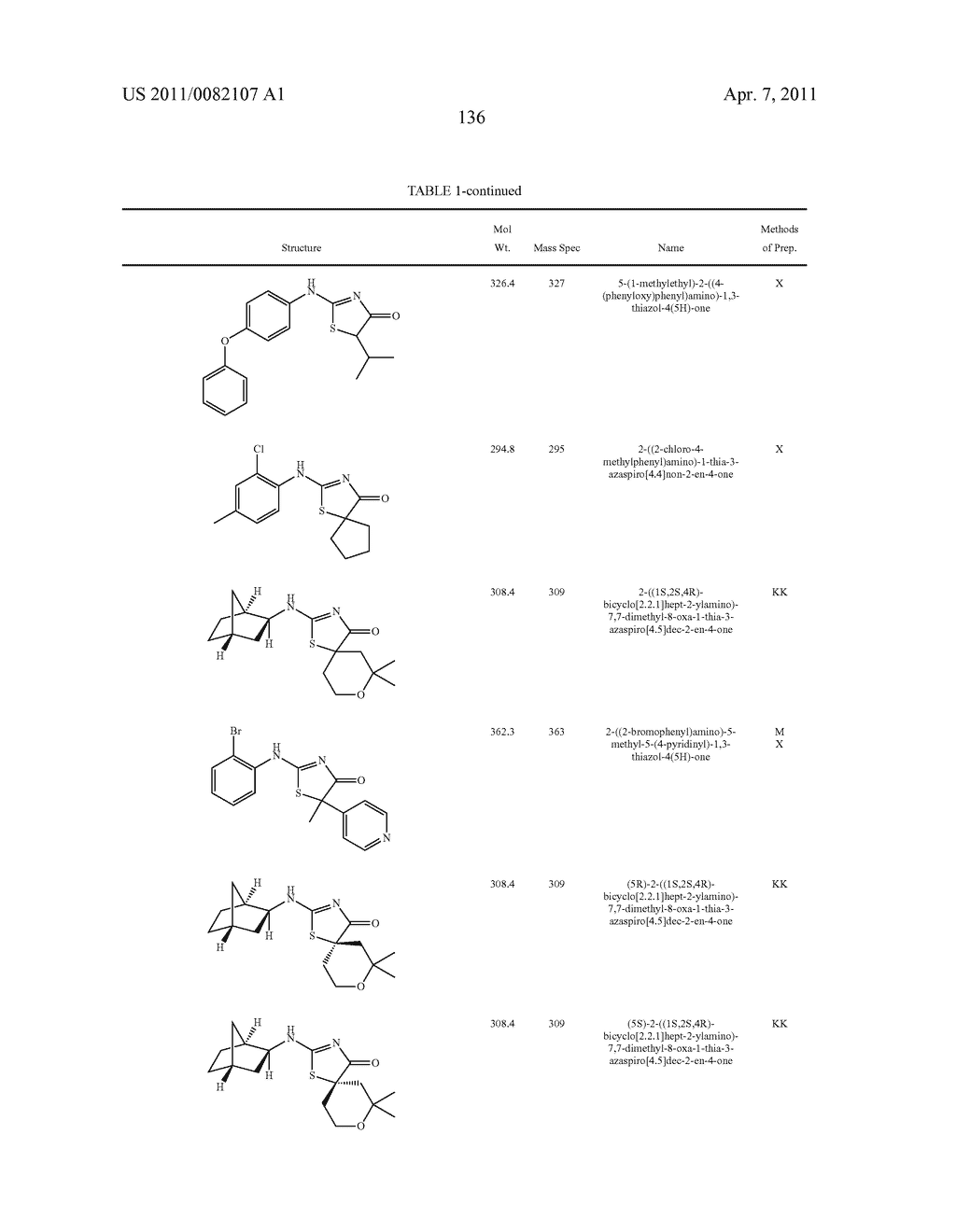 INHIBITORS OF 11-BETA-HYDROXY STEROID DEHYDROGENASE TYPE 1 - diagram, schematic, and image 135