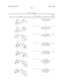 INHIBITORS OF 11-BETA-HYDROXY STEROID DEHYDROGENASE TYPE 1 diagram and image