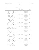 INHIBITORS OF 11-BETA-HYDROXY STEROID DEHYDROGENASE TYPE 1 diagram and image