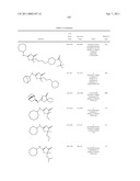 INHIBITORS OF 11-BETA-HYDROXY STEROID DEHYDROGENASE TYPE 1 diagram and image