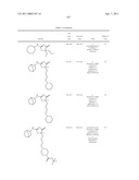 INHIBITORS OF 11-BETA-HYDROXY STEROID DEHYDROGENASE TYPE 1 diagram and image