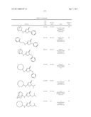 INHIBITORS OF 11-BETA-HYDROXY STEROID DEHYDROGENASE TYPE 1 diagram and image