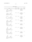 INHIBITORS OF 11-BETA-HYDROXY STEROID DEHYDROGENASE TYPE 1 diagram and image