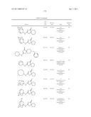 INHIBITORS OF 11-BETA-HYDROXY STEROID DEHYDROGENASE TYPE 1 diagram and image