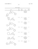 INHIBITORS OF 11-BETA-HYDROXY STEROID DEHYDROGENASE TYPE 1 diagram and image