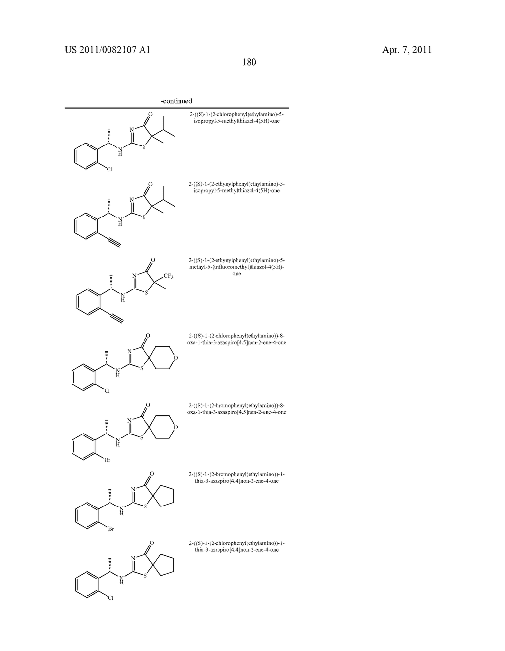 INHIBITORS OF 11-BETA-HYDROXY STEROID DEHYDROGENASE TYPE 1 - diagram, schematic, and image 179