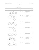 INHIBITORS OF 11-BETA-HYDROXY STEROID DEHYDROGENASE TYPE 1 diagram and image