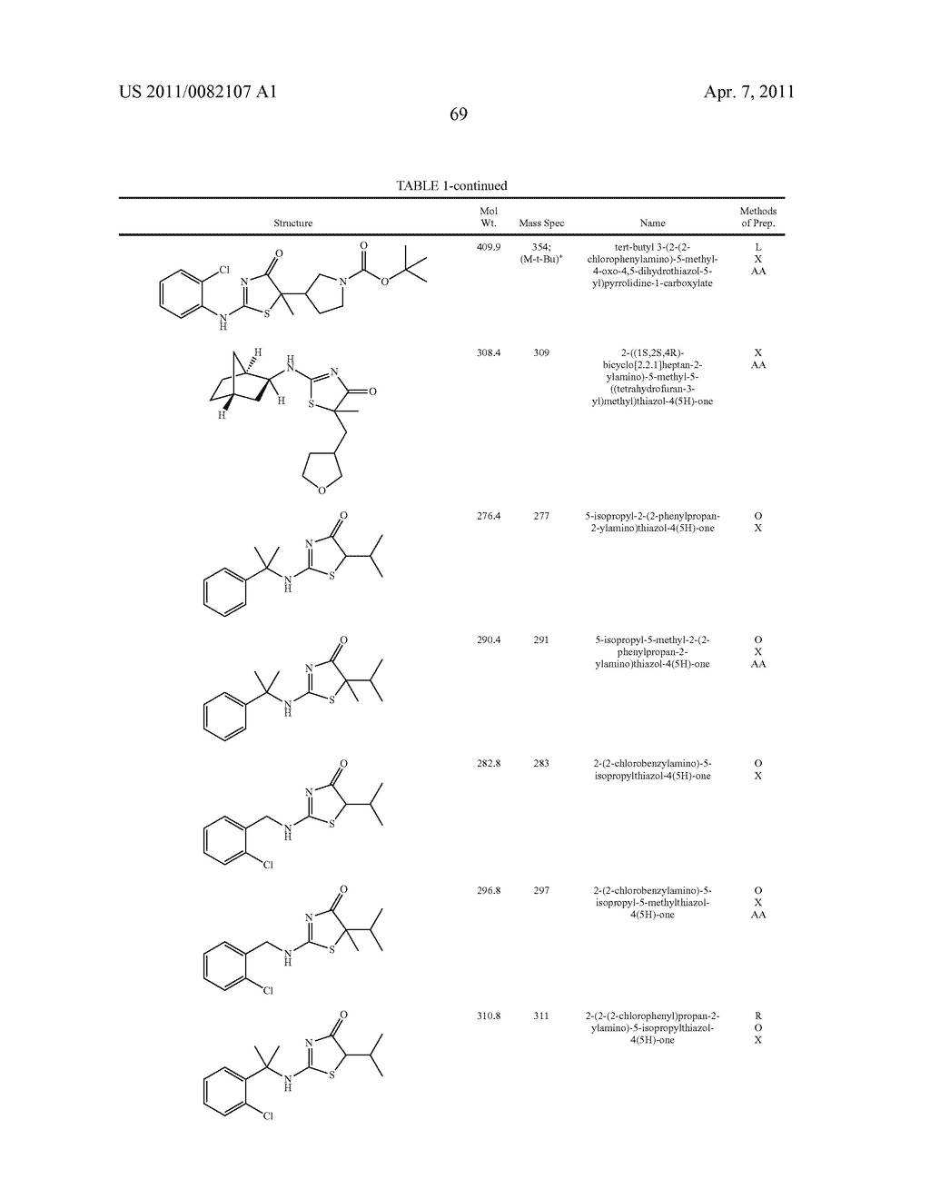 INHIBITORS OF 11-BETA-HYDROXY STEROID DEHYDROGENASE TYPE 1 - diagram, schematic, and image 70