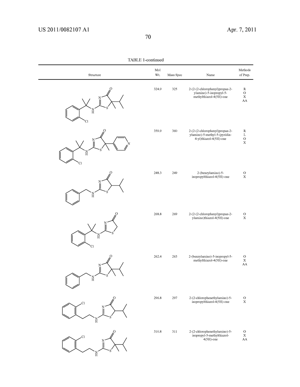 INHIBITORS OF 11-BETA-HYDROXY STEROID DEHYDROGENASE TYPE 1 - diagram, schematic, and image 71