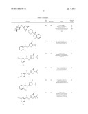 INHIBITORS OF 11-BETA-HYDROXY STEROID DEHYDROGENASE TYPE 1 diagram and image