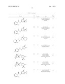 INHIBITORS OF 11-BETA-HYDROXY STEROID DEHYDROGENASE TYPE 1 diagram and image