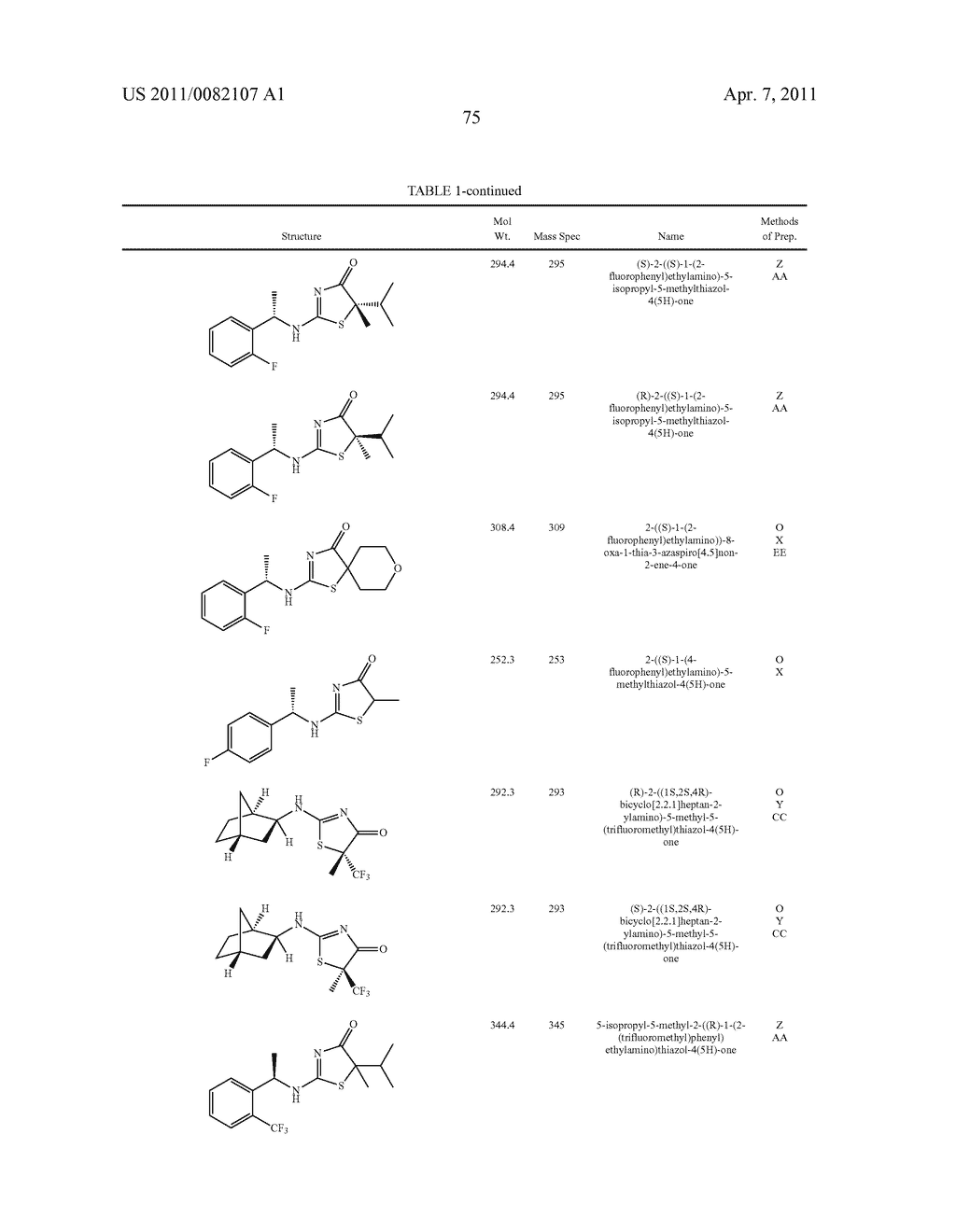 INHIBITORS OF 11-BETA-HYDROXY STEROID DEHYDROGENASE TYPE 1 - diagram, schematic, and image 76