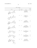 INHIBITORS OF 11-BETA-HYDROXY STEROID DEHYDROGENASE TYPE 1 diagram and image