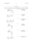 INHIBITORS OF 11-BETA-HYDROXY STEROID DEHYDROGENASE TYPE 1 diagram and image