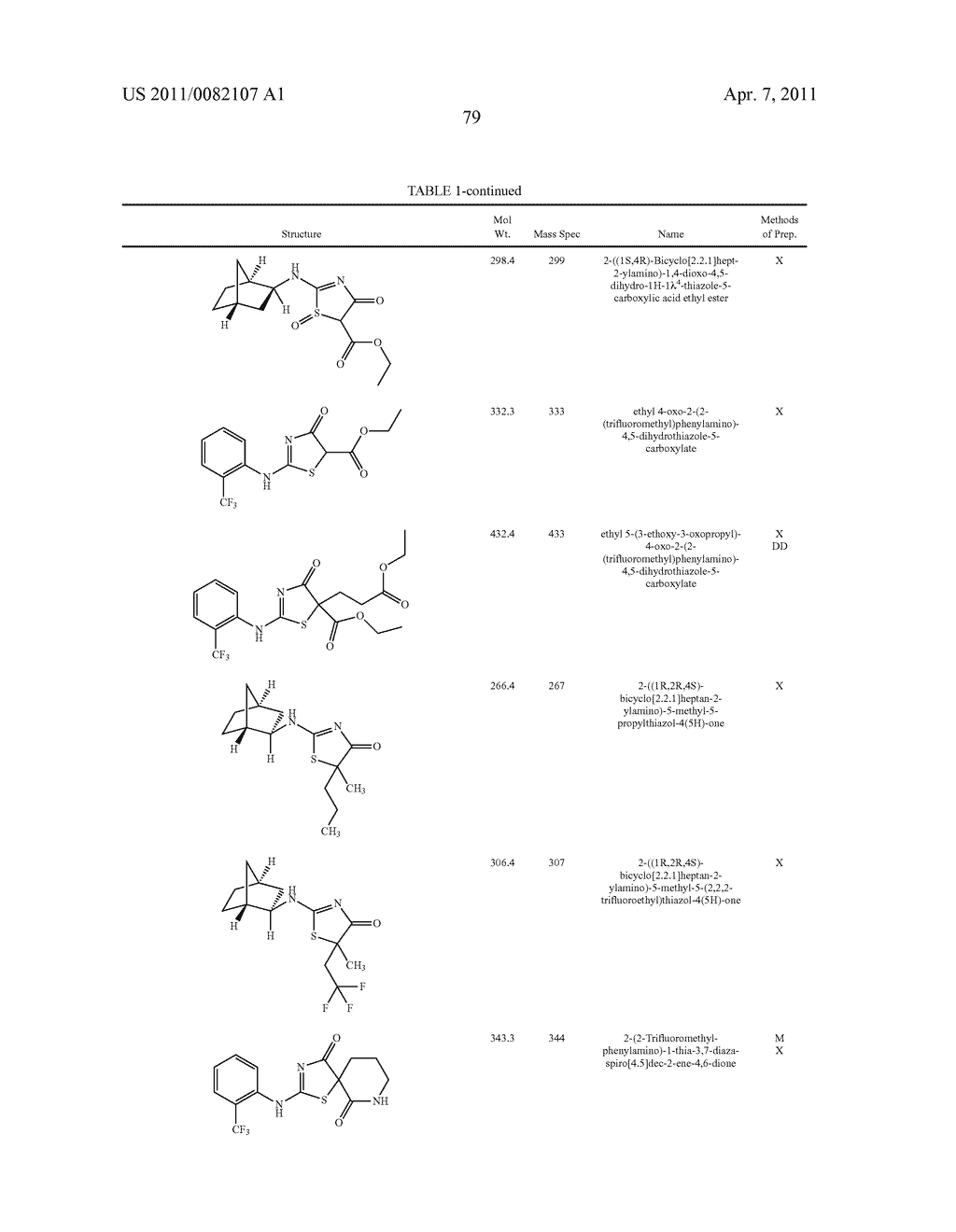 INHIBITORS OF 11-BETA-HYDROXY STEROID DEHYDROGENASE TYPE 1 - diagram, schematic, and image 80