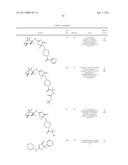 INHIBITORS OF 11-BETA-HYDROXY STEROID DEHYDROGENASE TYPE 1 diagram and image