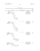 INHIBITORS OF 11-BETA-HYDROXY STEROID DEHYDROGENASE TYPE 1 diagram and image